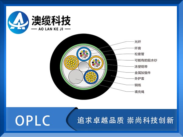 OPLC|OPLC늏(f)|OPLC|r(ji)